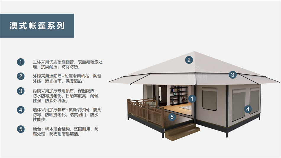 皮山县户外野奢帐篷></p><p>此外，生物荧光照明系统还为户外露营增添了一份别样的乐趣。在夜晚，你可以躺在帐篷里，仰望星空，欣赏着周围闪烁的荧光，仿佛置身于一个神秘的童话世界。孩子们会对这神奇的光芒充满好奇，围绕着帐篷嬉戏玩耍，感受大自然赋予的独特魅力。这种独特的体验，将成为你与家人、朋友之间珍贵的回忆，让户外露营变得更加难忘。</p><p>对于追求高品质户外生活的人们来说，生物荧光照明系统的户外野奢帐篷无疑是一个绝佳的选择。它不仅提供了舒适的住宿环境，还为你带来了与自然亲密接触的独特机会。在这个快节奏的时代，让我们放慢脚步，走进大自然，感受生物荧光照明系统带来的奇妙夜晚，开启一场别样的户外野奢之旅。</p><p>随着技术的不断进步，相信生物荧光照明系统将会在未来的户外领域得到更广泛的应用。它将为更多的人带来独特的户外体验，让我们在享受自然的同时，也能领略到科技与自然相结合的无限魅力。让我们一起期待这个充满奇幻光芒的未来户外世界，迎接更多惊喜与美好的到来。</p>    </article>
    <span class=